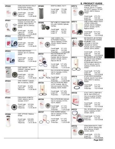 Spare parts and filters cross references