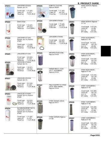 Spare parts and filters cross references