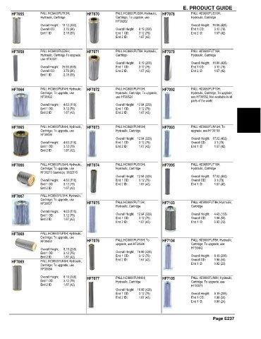 Spare parts and filters cross references