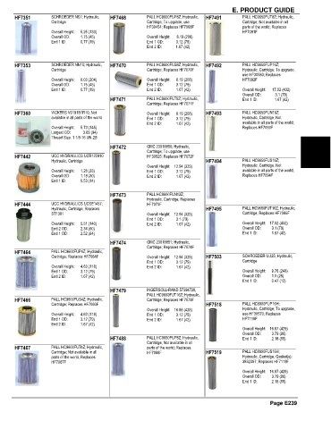 Spare parts and filters cross references