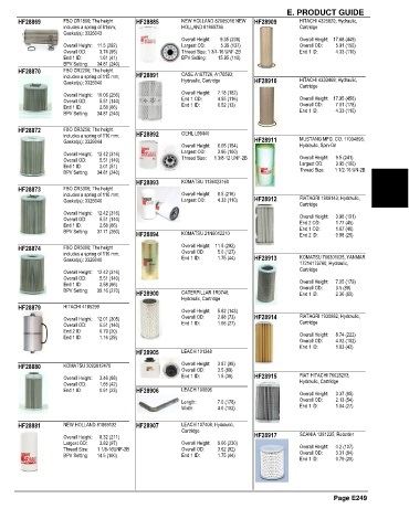 Spare parts and filters cross references