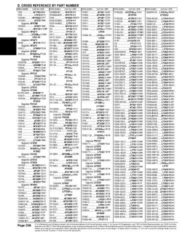 Spare parts and filters cross references