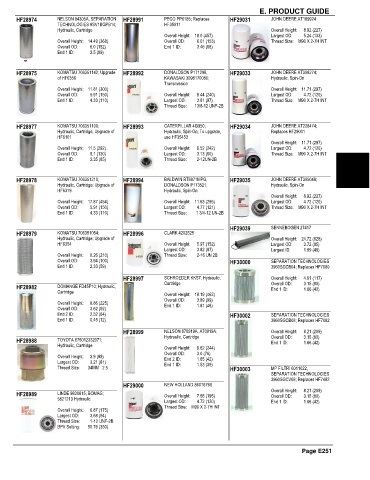 Spare parts and filters cross references