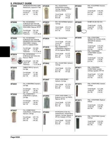 Spare parts and filters cross references