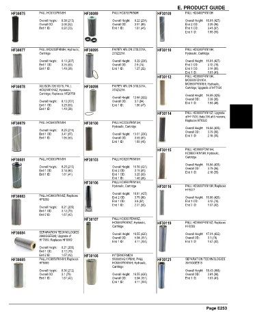 Spare parts and filters cross references