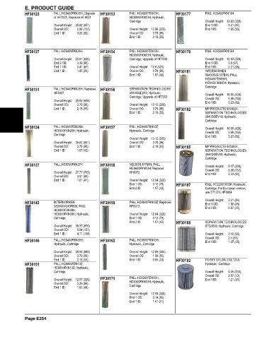 Spare parts and filters cross references