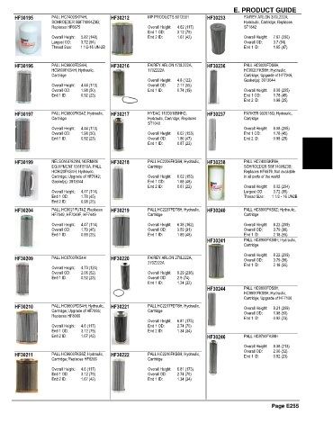 Spare parts and filters cross references