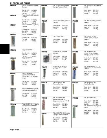 Spare parts and filters cross references