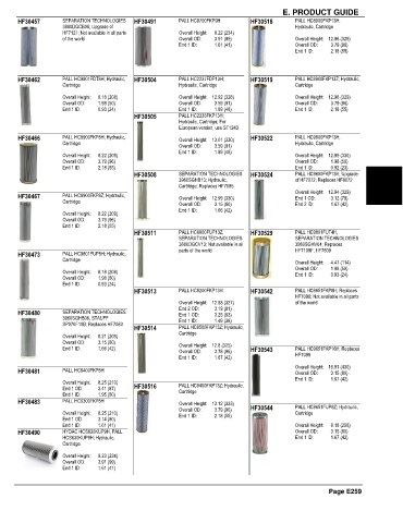 Spare parts and filters cross references