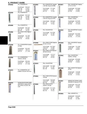 Spare parts and filters cross references