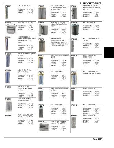 Spare parts and filters cross references