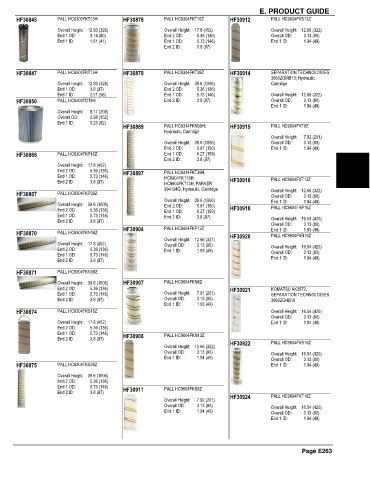 Spare parts and filters cross references