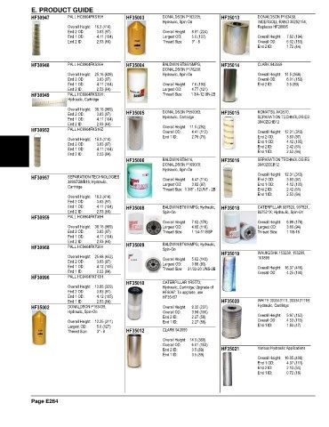 Spare parts and filters cross references