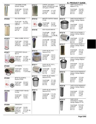 Spare parts and filters cross references