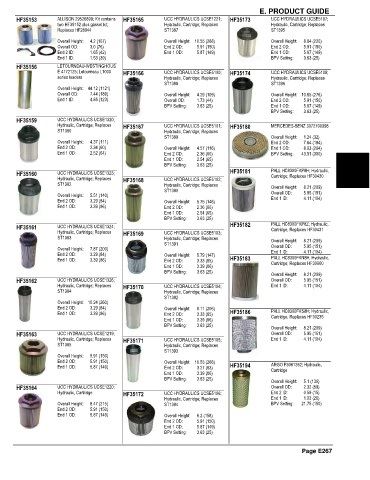 Spare parts and filters cross references