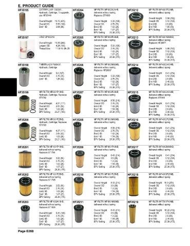 Spare parts and filters cross references