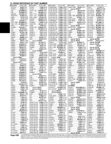 Spare parts and filters cross references