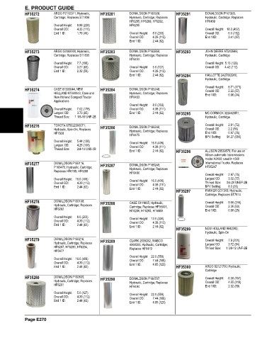 Spare parts and filters cross references