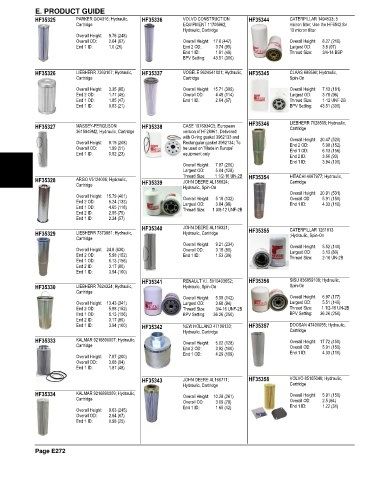 Spare parts and filters cross references