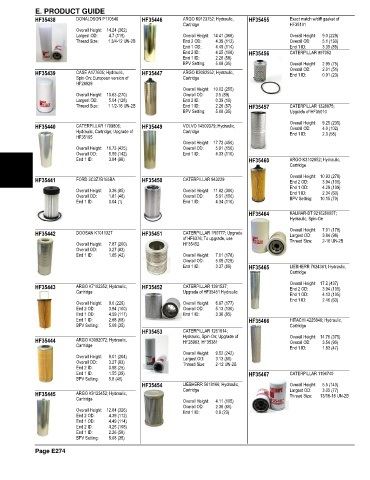 Spare parts and filters cross references