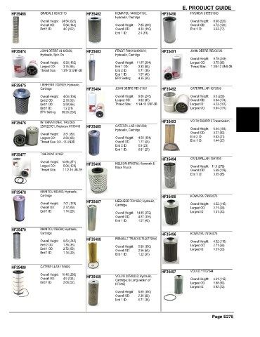 Spare parts and filters cross references