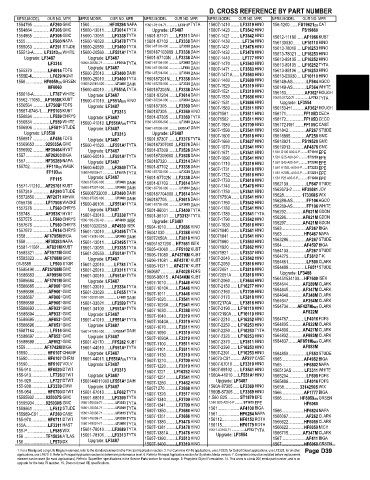 Spare parts and filters cross references