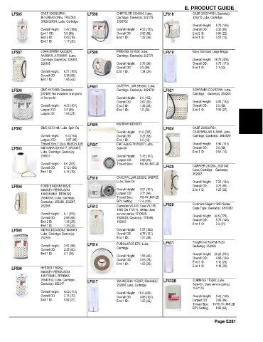 Spare parts and filters cross references