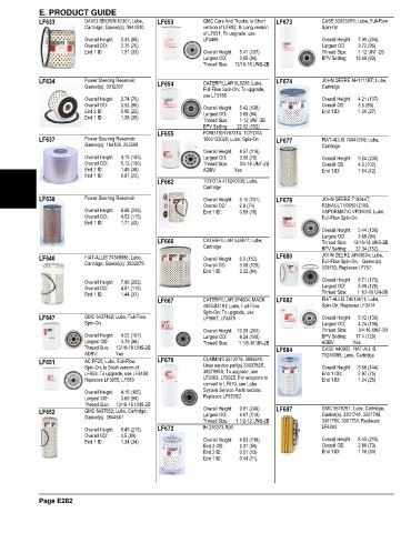 Spare parts and filters cross references