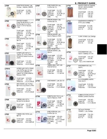 Spare parts and filters cross references