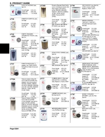 Spare parts and filters cross references