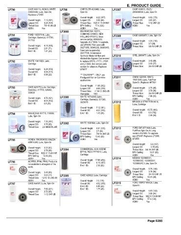 Spare parts and filters cross references