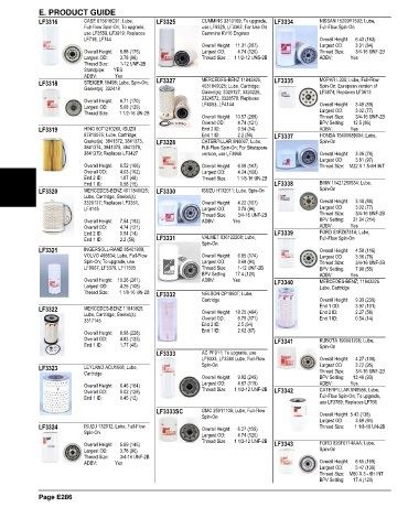 Spare parts and filters cross references