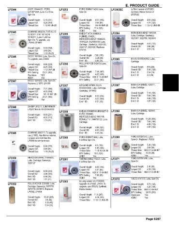 Spare parts and filters cross references