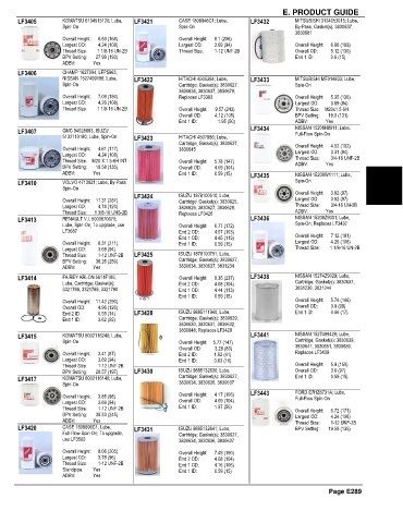 Spare parts and filters cross references