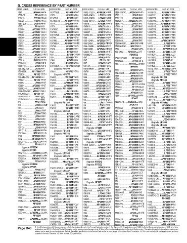 Spare parts and filters cross references