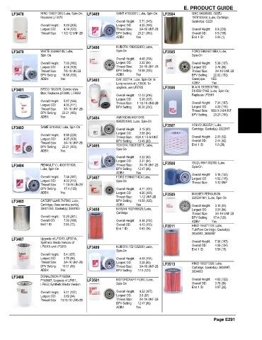 Spare parts and filters cross references