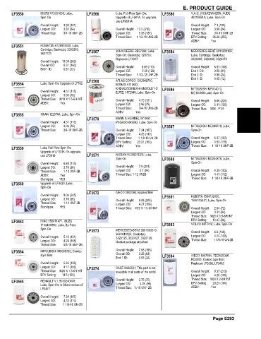 Spare parts and filters cross references