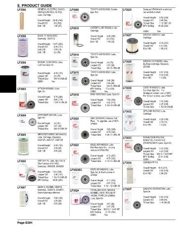 Spare parts and filters cross references