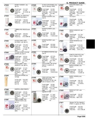 Spare parts and filters cross references