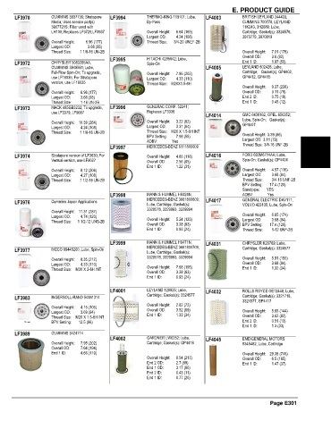 Spare parts and filters cross references