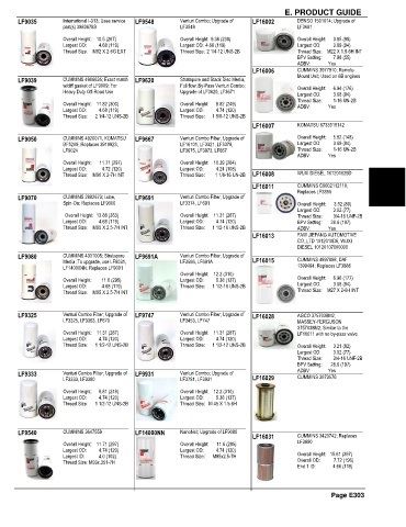 Spare parts and filters cross references