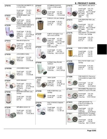 Spare parts and filters cross references