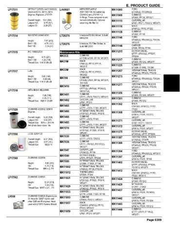 Spare parts and filters cross references