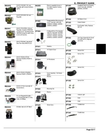 Spare parts and filters cross references