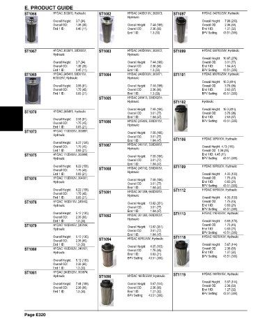 Spare parts and filters cross references