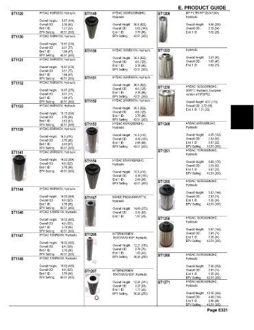 Spare parts and filters cross references