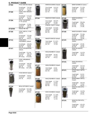 Spare parts and filters cross references