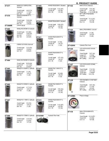 Spare parts and filters cross references