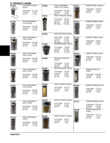 Spare parts and filters cross references