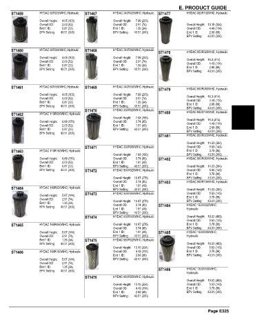 Spare parts and filters cross references